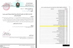 DARY's efforts to confront the pandemic .. The General Secretariat of the Council of Ministers honors DARY with a letter of thanks and appreciation.